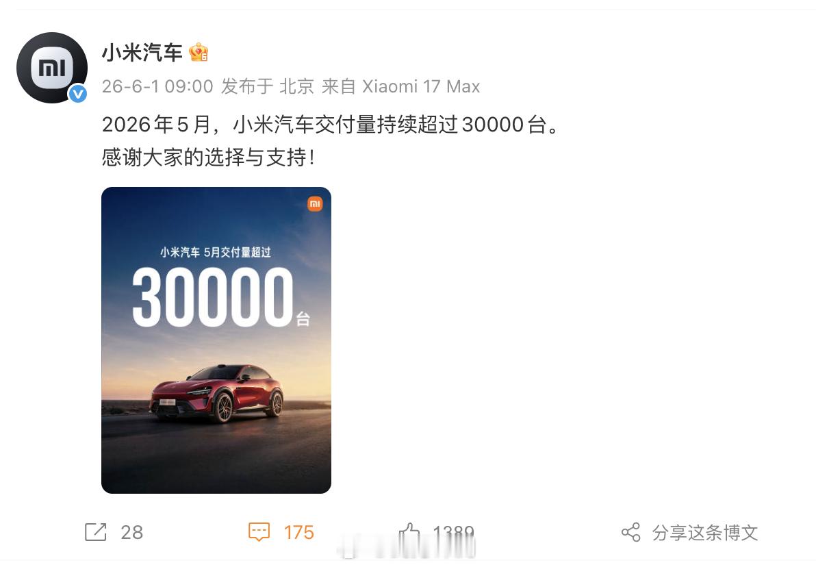 小米汽车5月交付超过30000台小米现在的交付已经非常稳定了，所以那些还在担心买