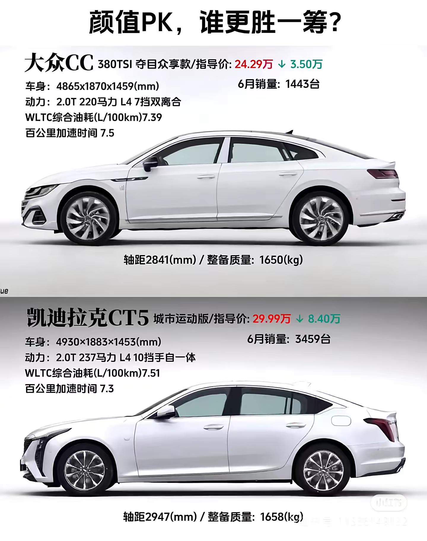 德系帅哥和美系肌肉的碰撞，你更喜欢哪个？美系车的高级感最帅b级车车圈颜值担当大众cc