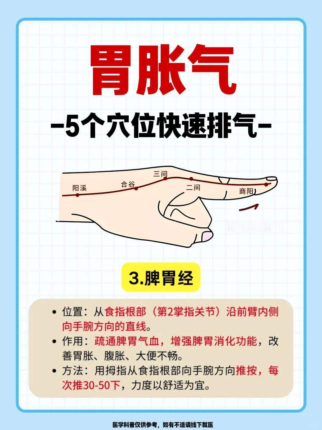 胃胀气的都去试试按穴位！​​​