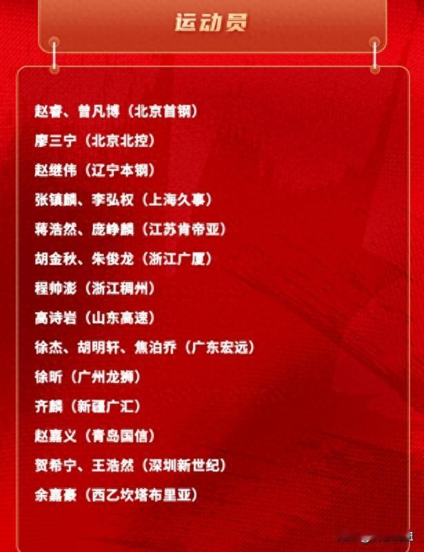 深夜10点，男篮21人世预赛名单大换血！周琦落选，徐杰重返国家队2月