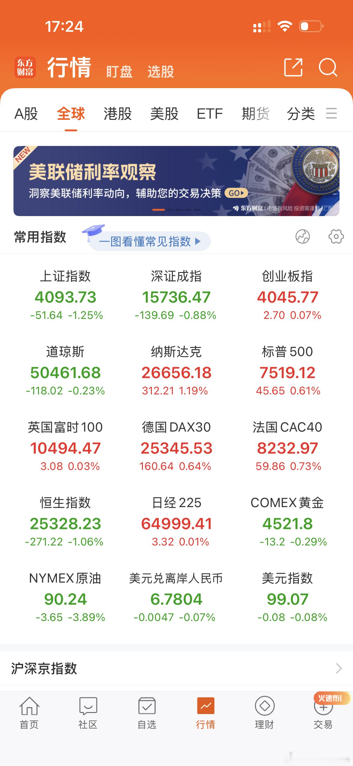 迷茫的港股和固废的大A今天港股跌出了东亚股市的奇迹，同时期的日韩，涨出了世纪级的