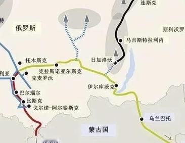 俄罗斯为何死活不愿直通中国？背后的算盘终于露出来了谁还以为俄罗斯绕蒙古、绕哈萨