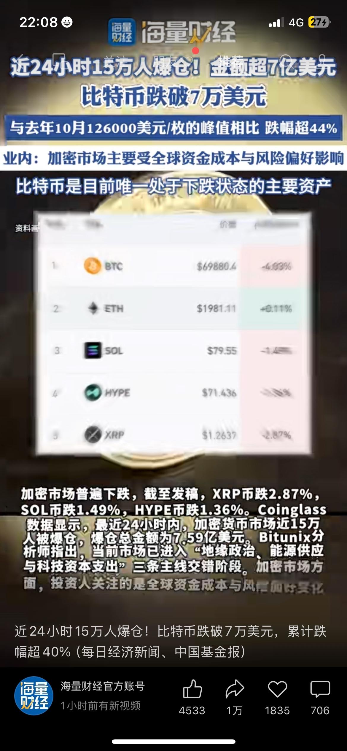 大跳水！比特币跌破7万关口，15万人连夜爆仓币圈突发大跌，比特币直接跌破7万美