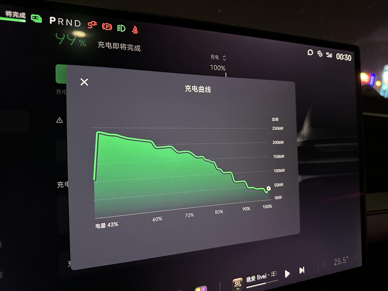 SU7Max提车三四天了