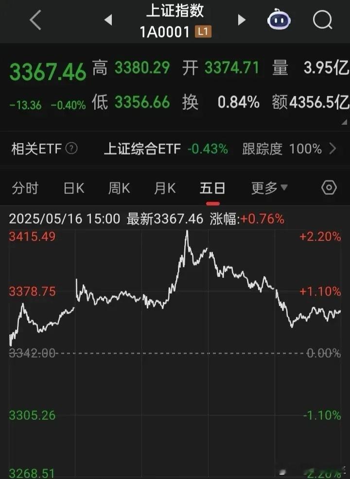 目前只对市场何时有禁量化、禁做空、对花样减持严罚、修改一月三交割、造假退市自动赔