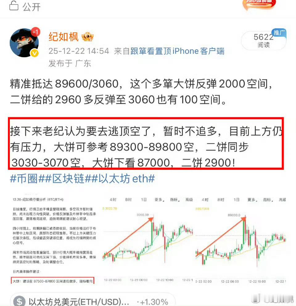 又是一波暴跌，87500-88000老纪直接果断公开提醒追空，以太坊同步跌破29