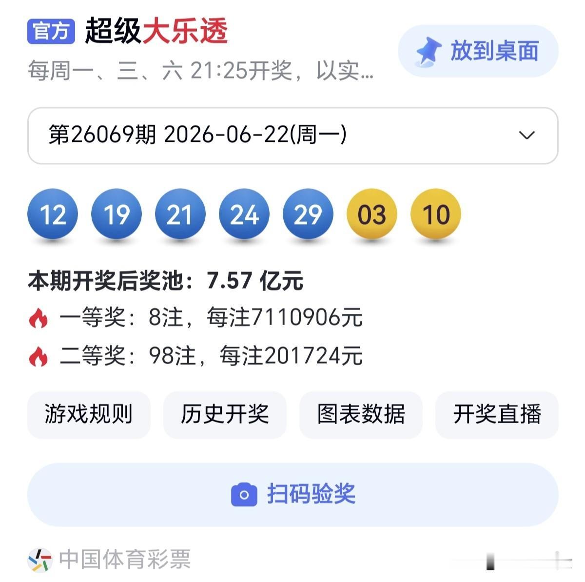 今日随手拍失败越多，距离成功越近，前提是还在走。分享大乐透第26069期开奖号码