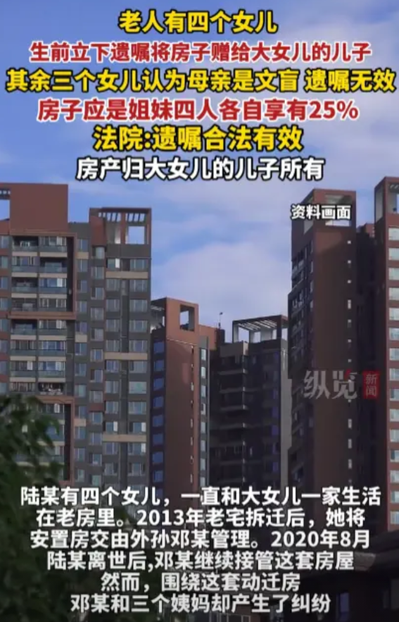 “私吞遗产惹的祸！”2020年，一老人离世之前，把自己的房子赠给了外孙，这让其他