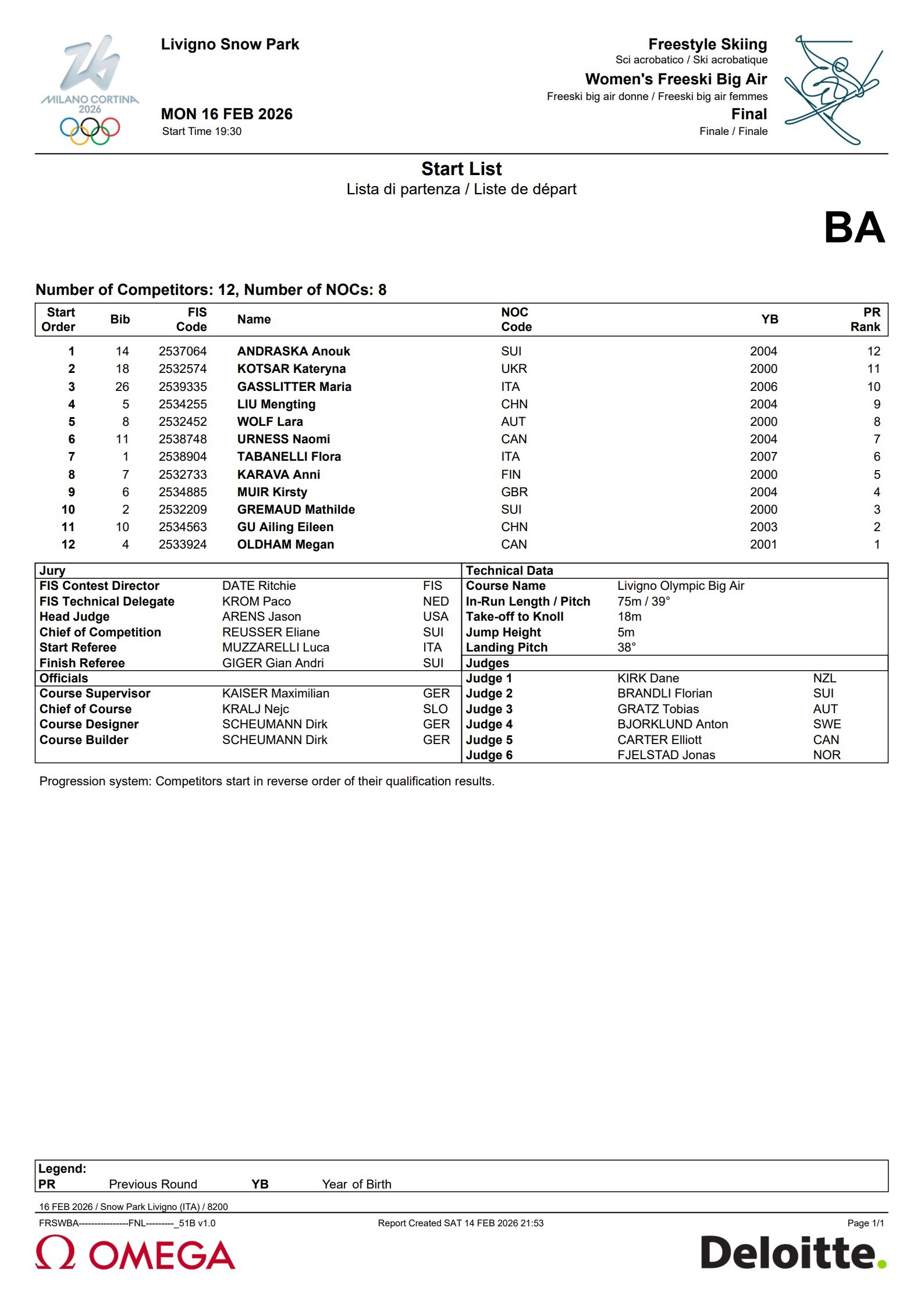 #谷爱凌刘梦婷大跳台决赛#2月17日凌晨02:30，米兰冬奥会自由式滑雪女子大跳