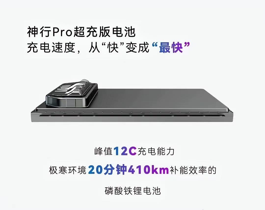 比亚迪吉利为了充电速度都快打起来了，宁德时代反倒没动静。不是它不行，是它压根不想