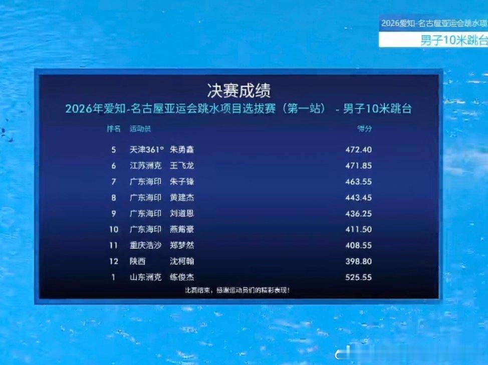 2026年名古屋亚运会跳水项目选拔赛（第一站）男子10米跳台决赛：练俊杰525