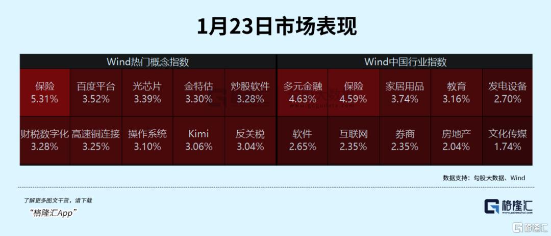 聚光灯再次打到内险股上, 中国平安迎来新一轮大周期?