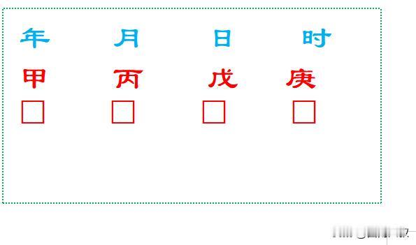 日课中十天干相生有哪些？哪种力量大？十天干相生分为紧贴之生、隔干之生、遥隔之生