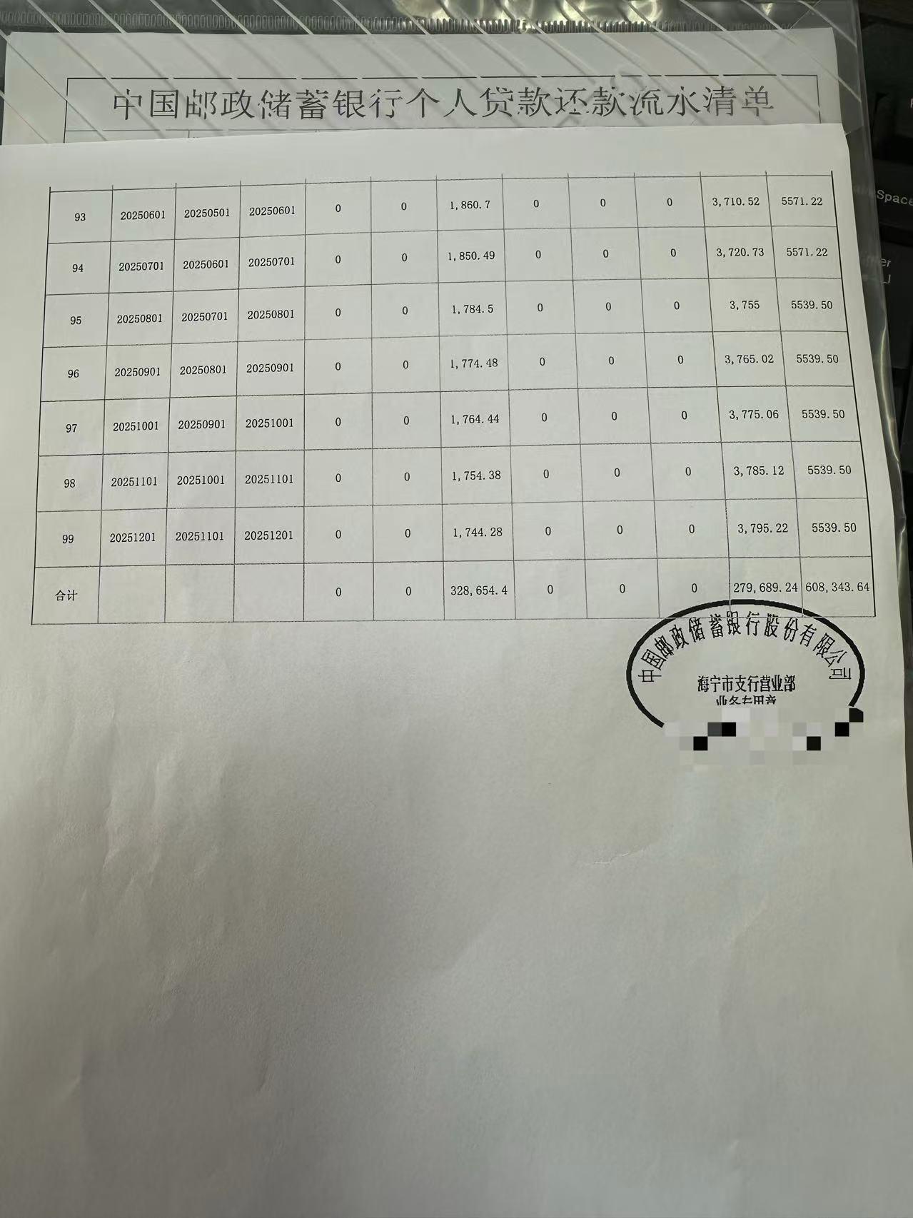 刚拉了一组房贷账单，瞬间替这位业主破防！贷款93万买房，兢兢业业还了7年多，一共