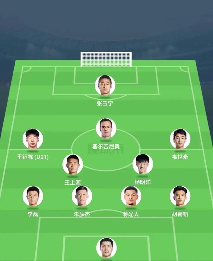 世预赛中国国家队集训名单出炉，感觉整体头重脚轻，前场人才济济，中后场都有隐患，比