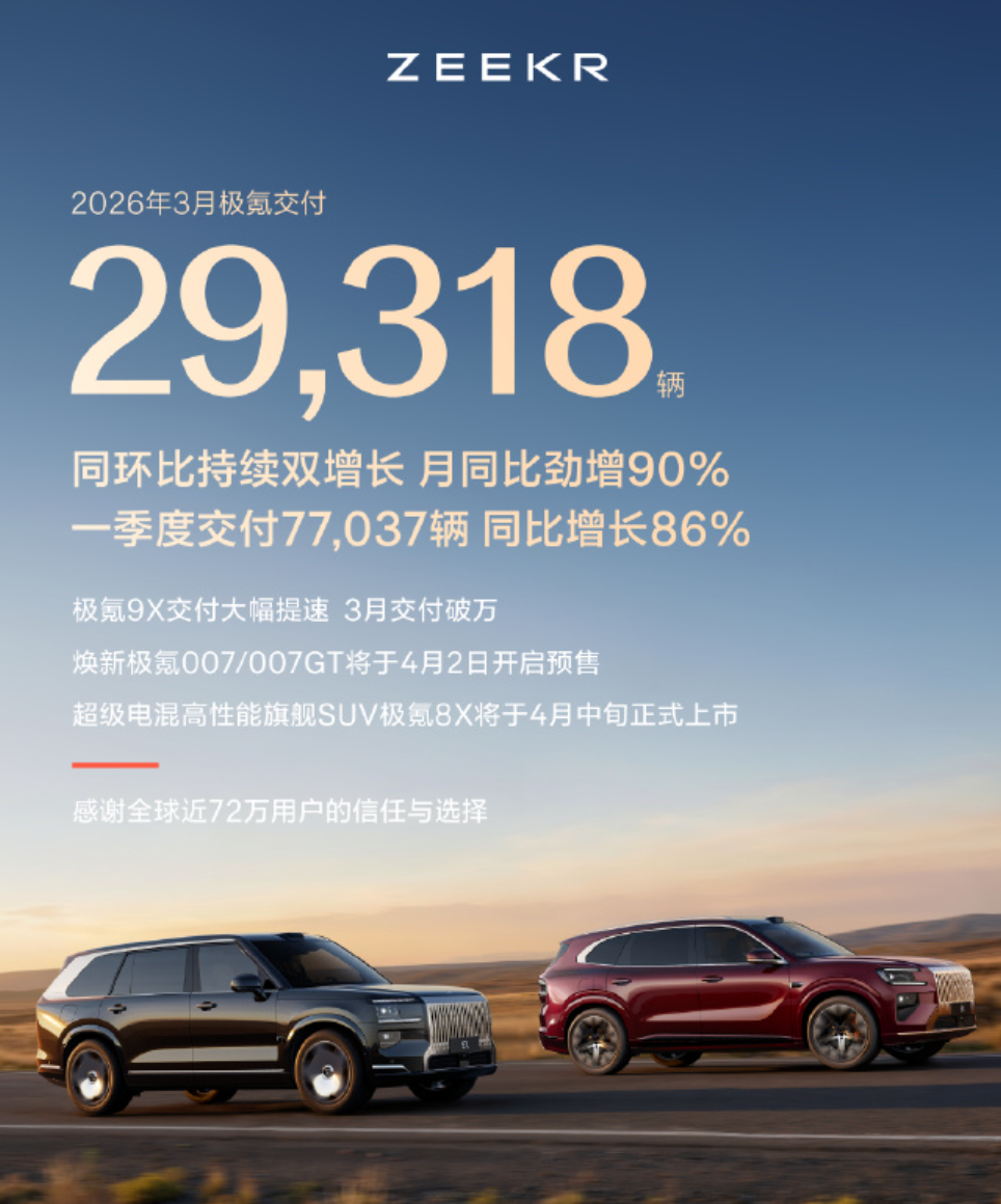 极氪9X的高端含金量，比ES8更“硬”