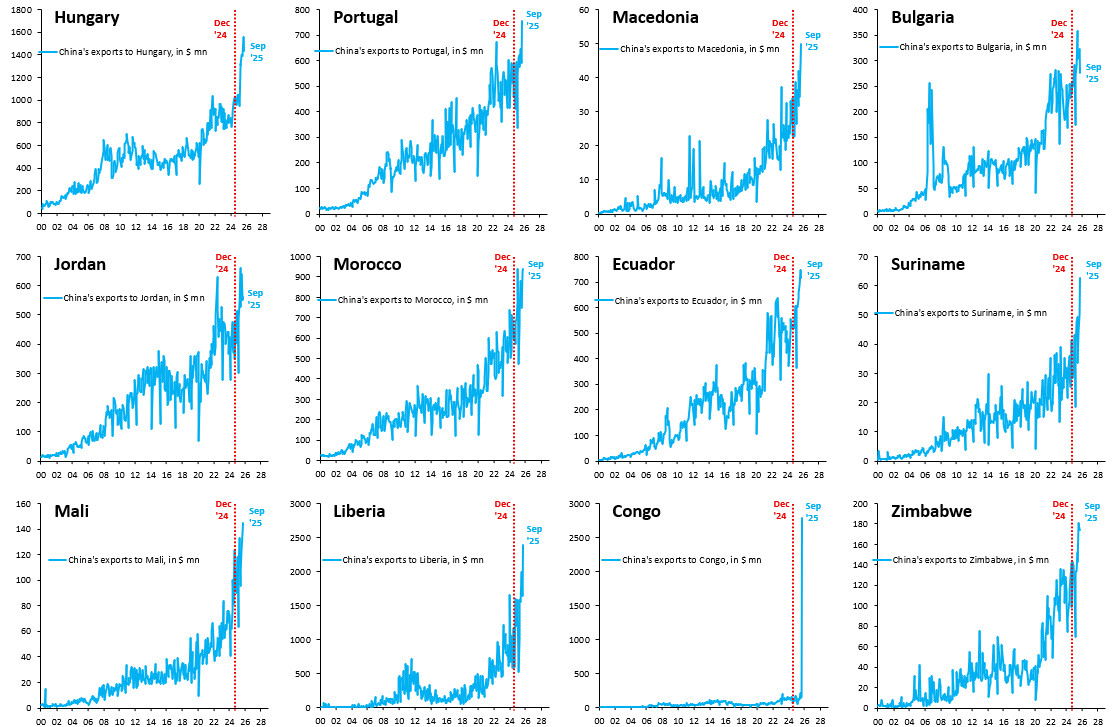 终于有个说美国贸易战对中国占上风的了，虽然证据很扭曲10月30日中美博弈结果公布