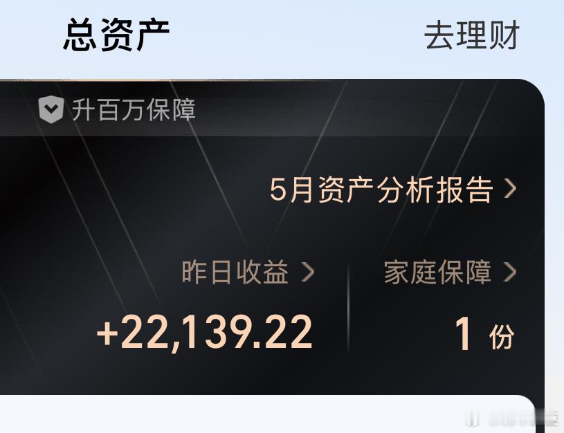 跌到700元以下的时候，我又买了点[大笑][大笑][大笑]目前黄金总收益率超过3