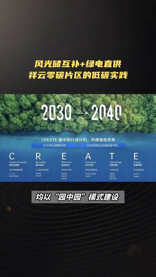 风光储互补+绿电直供，祥云零碳片区的低碳实践。云南2个园区入选国家级零碳园区建