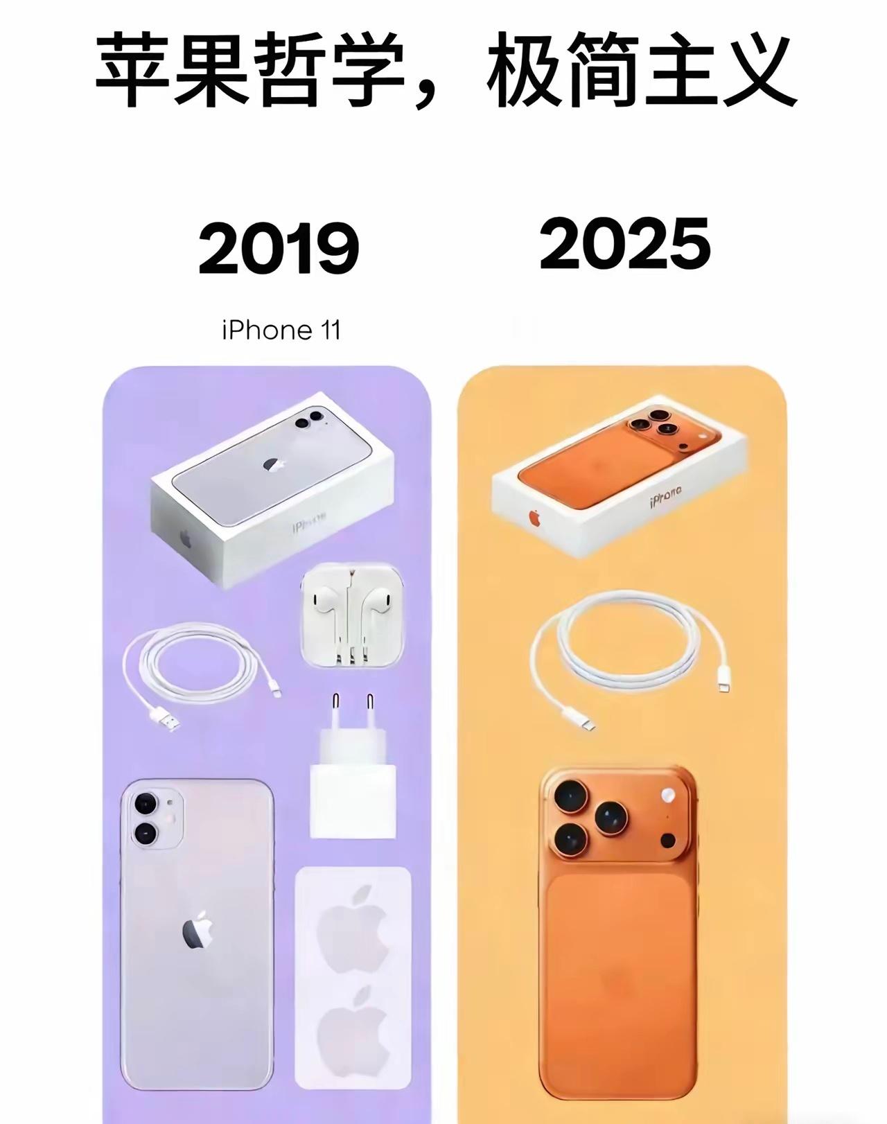 这就是苹果的极简主义。