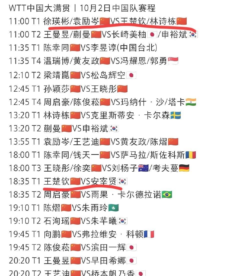 我的天，大头明天又三场，今天采访他说:确实老了，三场下来，都说不动话了！
