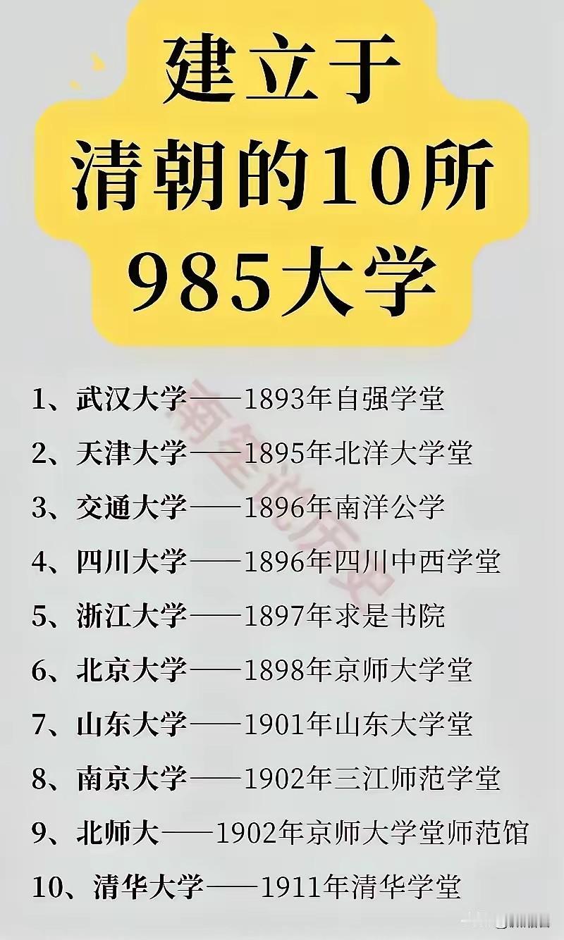 建立于清朝的10所中国顶尖985高校，个个都是双一流，个个都是高等学府。武汉