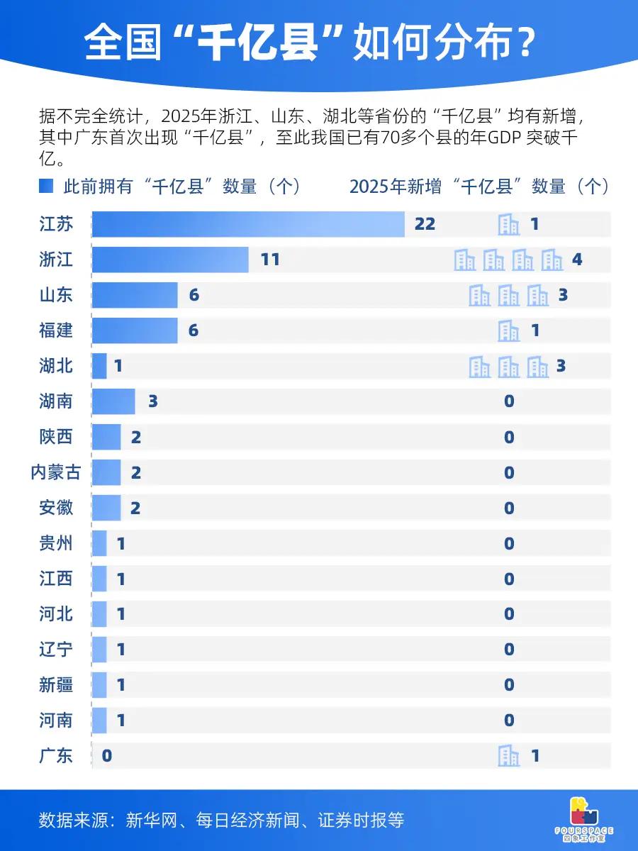 广东和江苏是两种完全不同的发展模式和发展逻辑，目前来看江苏的发展模式更健康、更合