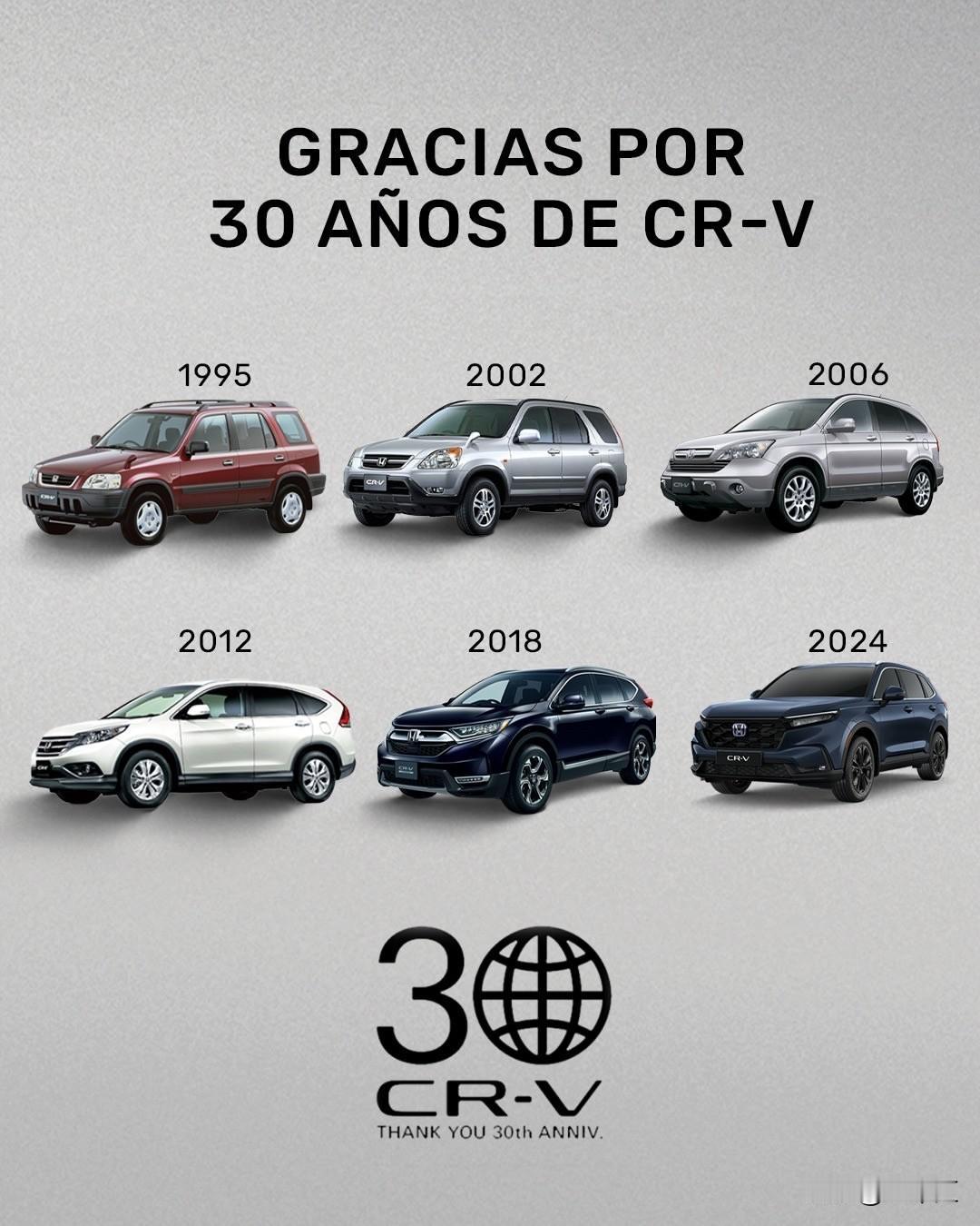 本田CR-V已经发展30年了，有多少人是通过它了解城市SUV车型的？东风本田CR