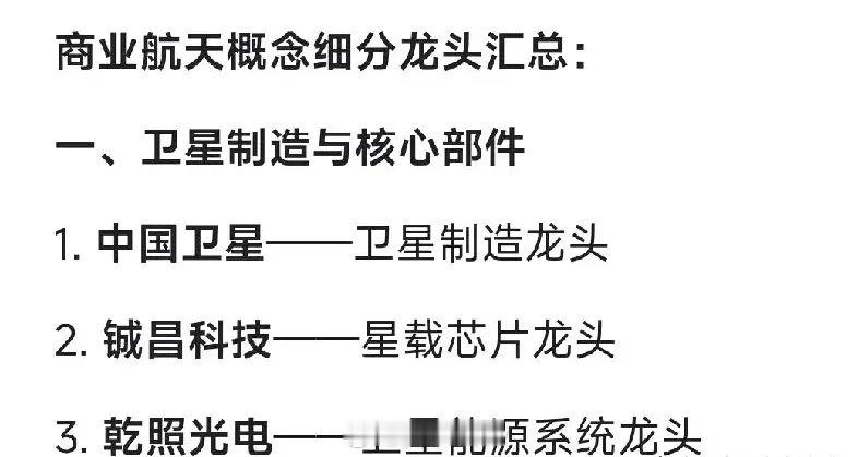 商业航天概念细分龙头汇总：一、卫星制造与核心部件1.中国卫星——卫星制造龙头2