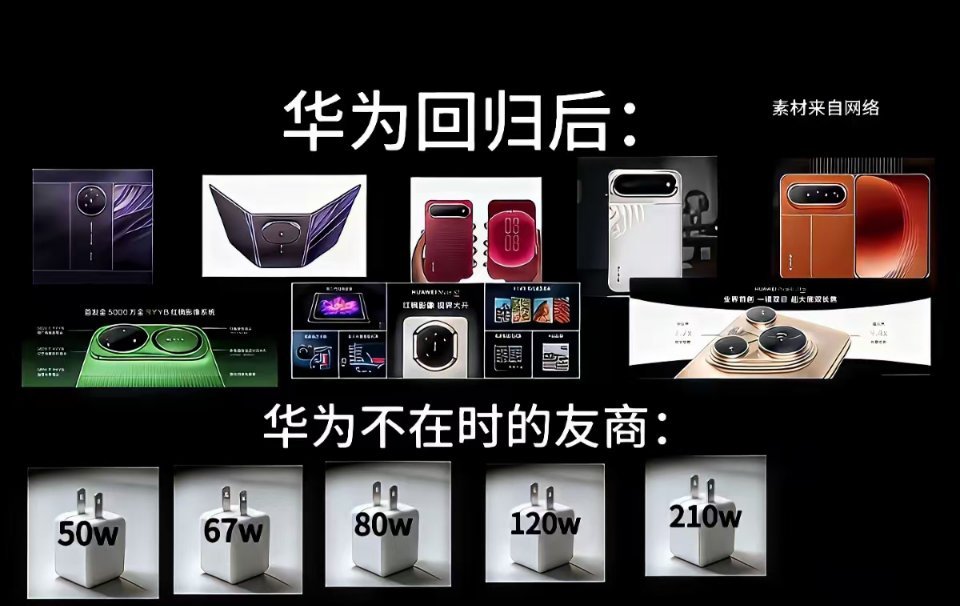 华为不在，友商都和平发展，华为一回来，友商都亏损，被打击的体无完肤。华为不在的那