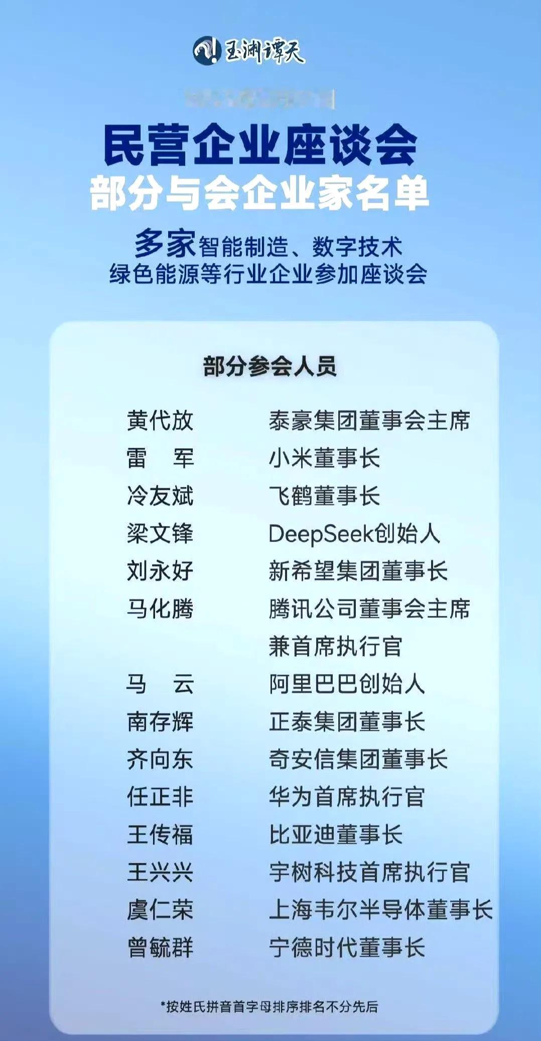 民营企业座谈会部分与会企业家名单，谁来了很重要，谁没来也很有意思！像宁德时代的曾