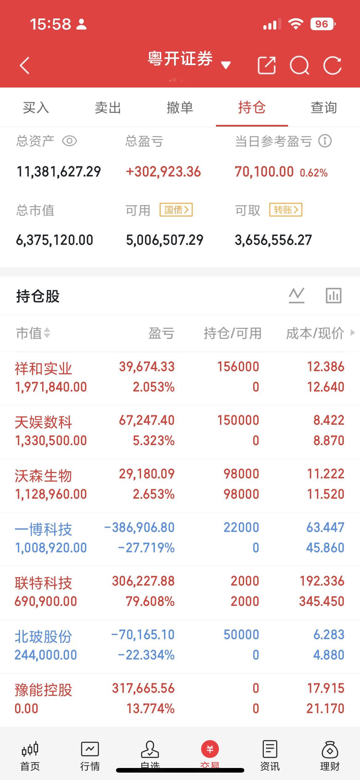 下半年科技主线核心标的梳理1.光芯片：源杰科技、长光华芯、仕佳光子2.光纤线