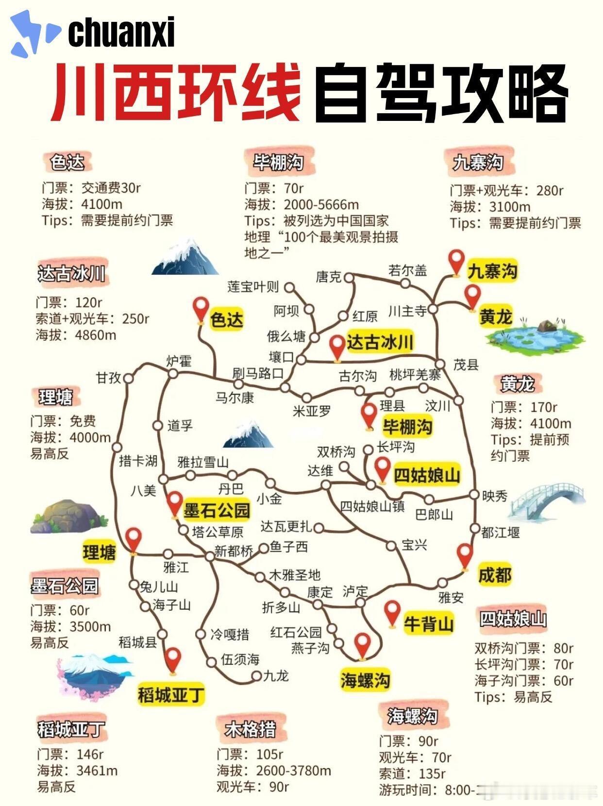 川西环线自驾玩法＋路线全攻略❗出发必看从成都的烟火气，到康定的情歌悠扬，再到稻城