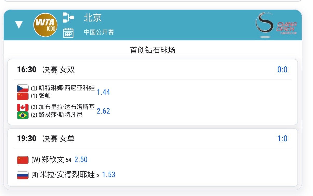最后一天三赛齐开，中网、武网、上海大师赛今日赛程⏰#2026中网##2026武网##上海劳力士大师赛