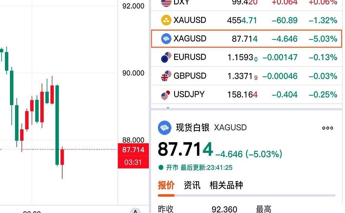 我靠，这一刀砍得，真狠。隔着屏幕都能听到哀嚎。白银，直接从山顶表演了一个自由