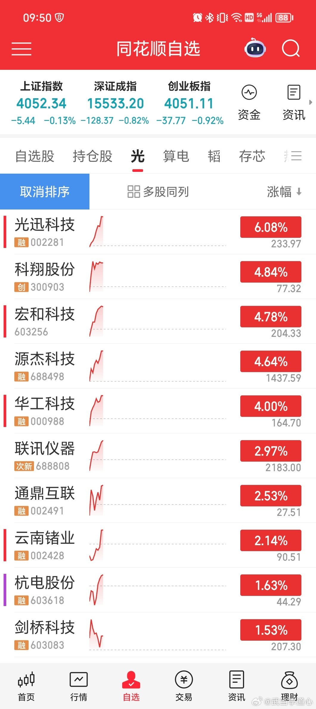 光往上走的时候，电又往下走。有趣的跷跷板