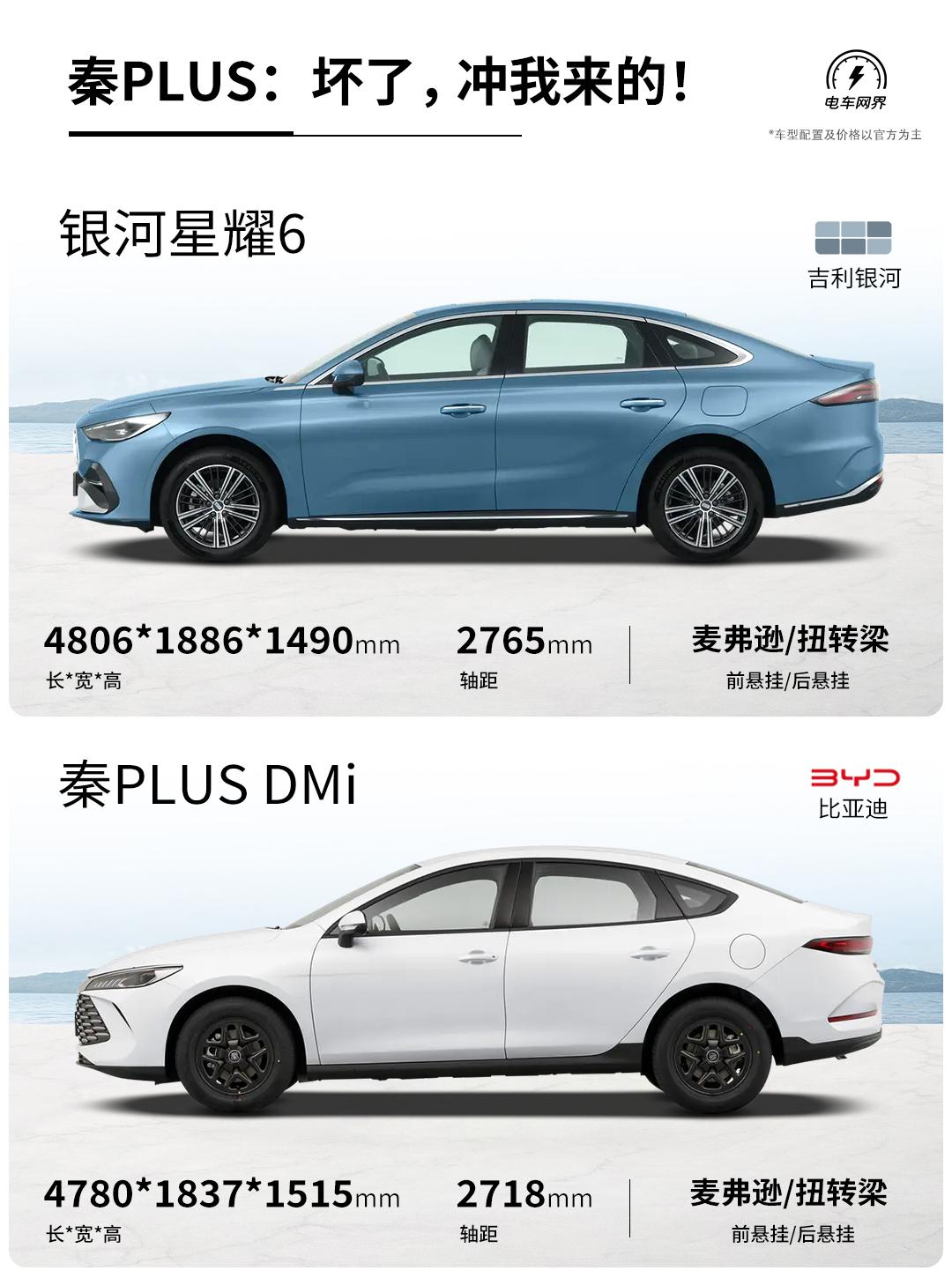 国产“AM吉”来了，比预售低了近一万元，限时6.88-9.98万元，这价格一看就