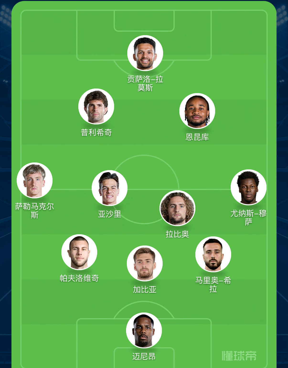 按照阿莫林自己在发布会上的一些表达（比如56可以踢左路、穆萨有一些可以被利用的特