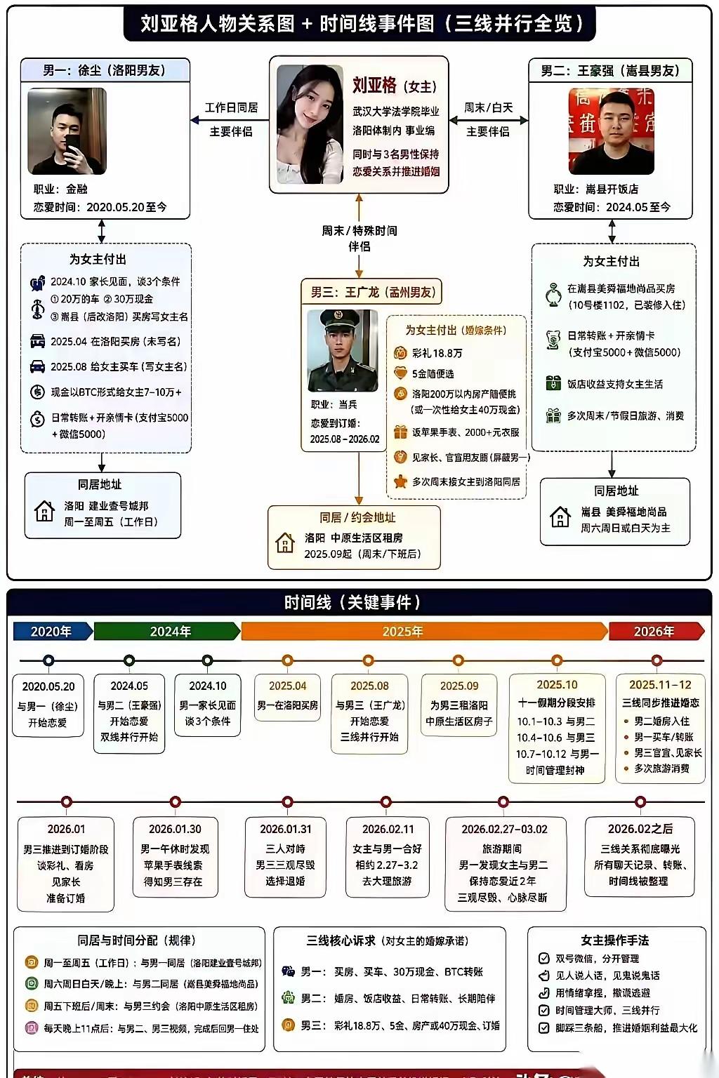 武大这几年真的是人才辈出！