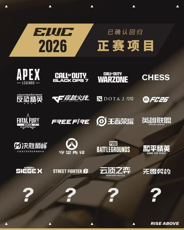 2026电竞世界杯项目: LOL、王者荣耀、无畏契约、FC26、APEX等