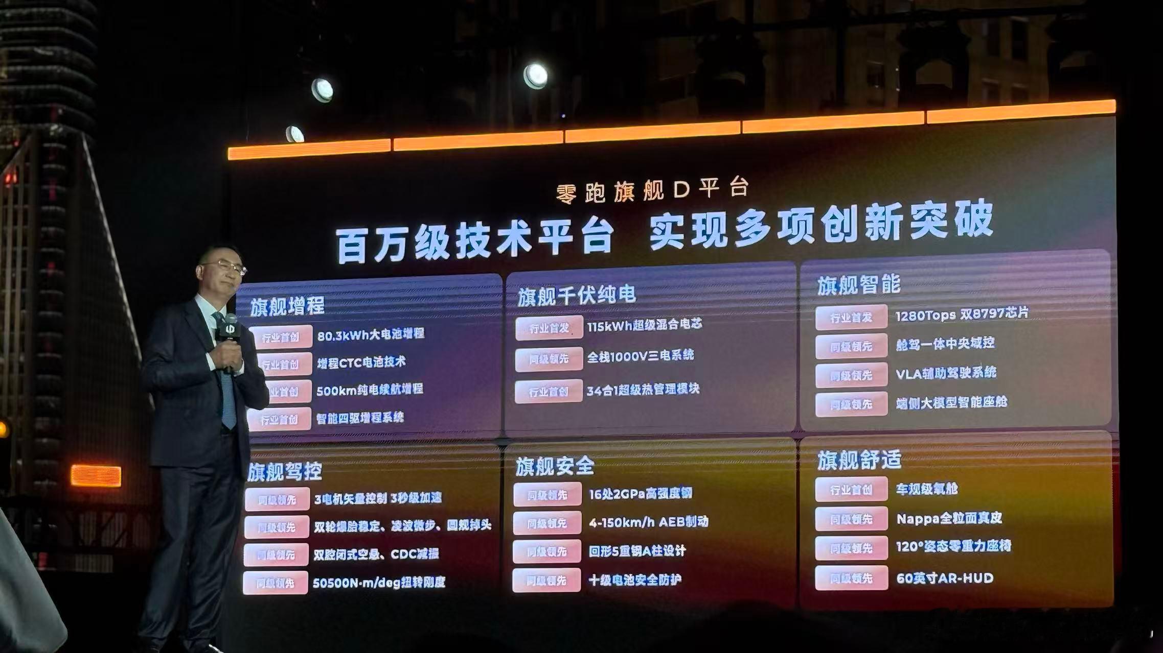 零跑D19纯电500km刷新增程纪录零跑这家车企做的最好的一点是不和市场较劲，