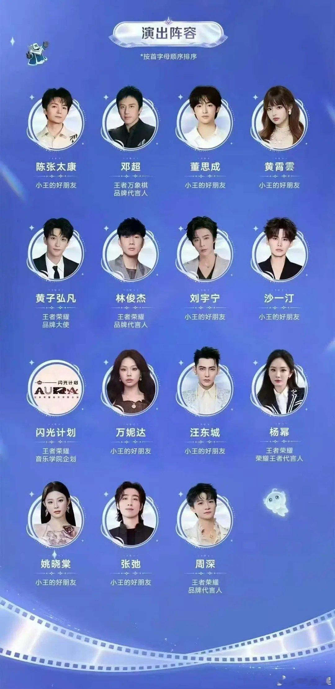 她姐其实应该去，她姐在王者荣耀很有口碑的[吃瓜]​