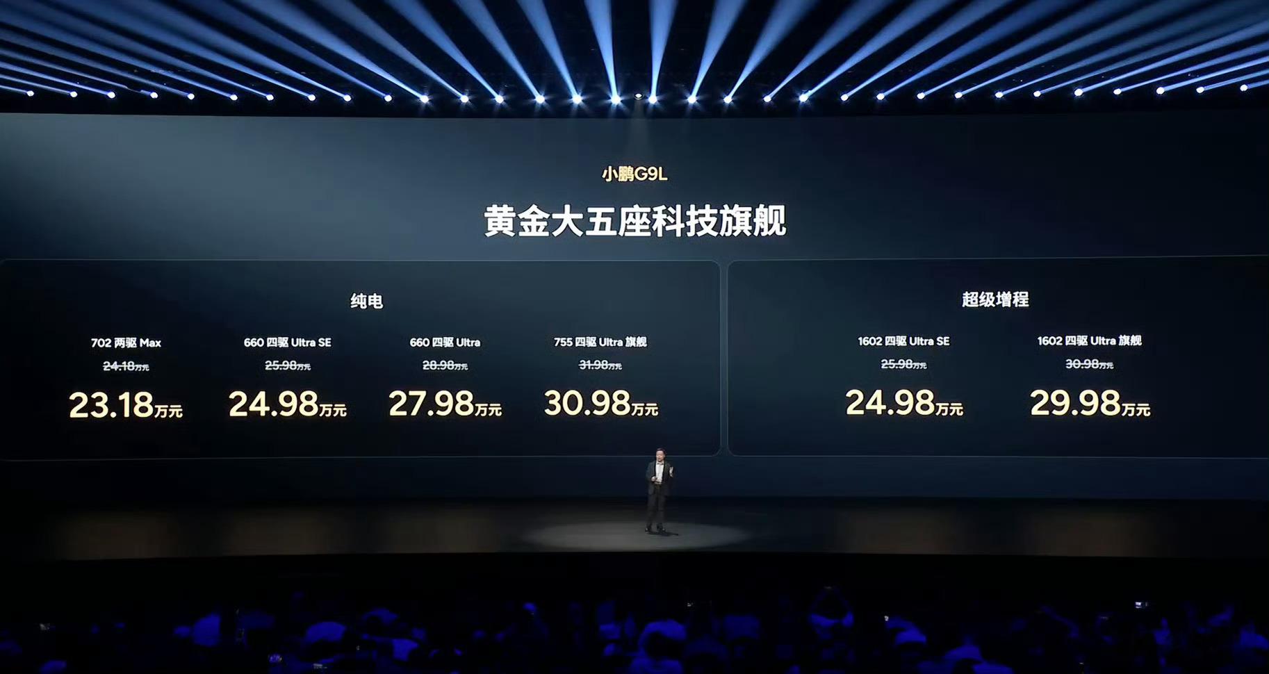 小鹏G9L价格炸裂20万级的价格，50万级的配置？大家觉得这个价格怎么样？全系双