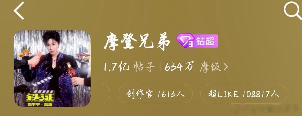 刘宇宁高原|刘宇宁铁证|摩登兄弟恭喜刘宇宁超话超喜欢人数达1️⃣1️⃣