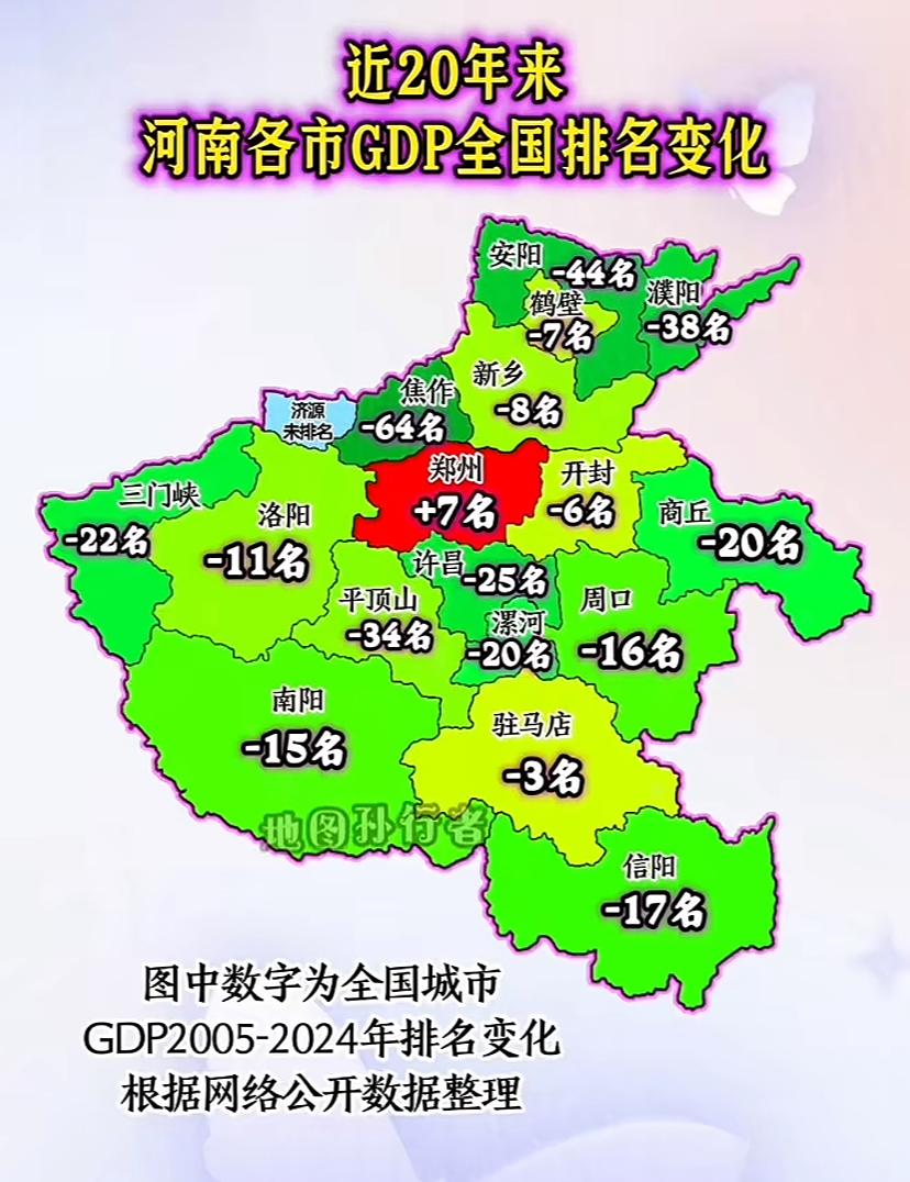 原来河南与山西境况差不多，就郑州吃胖了，其余十几个地级市一片绿，没想到洛阳排名也