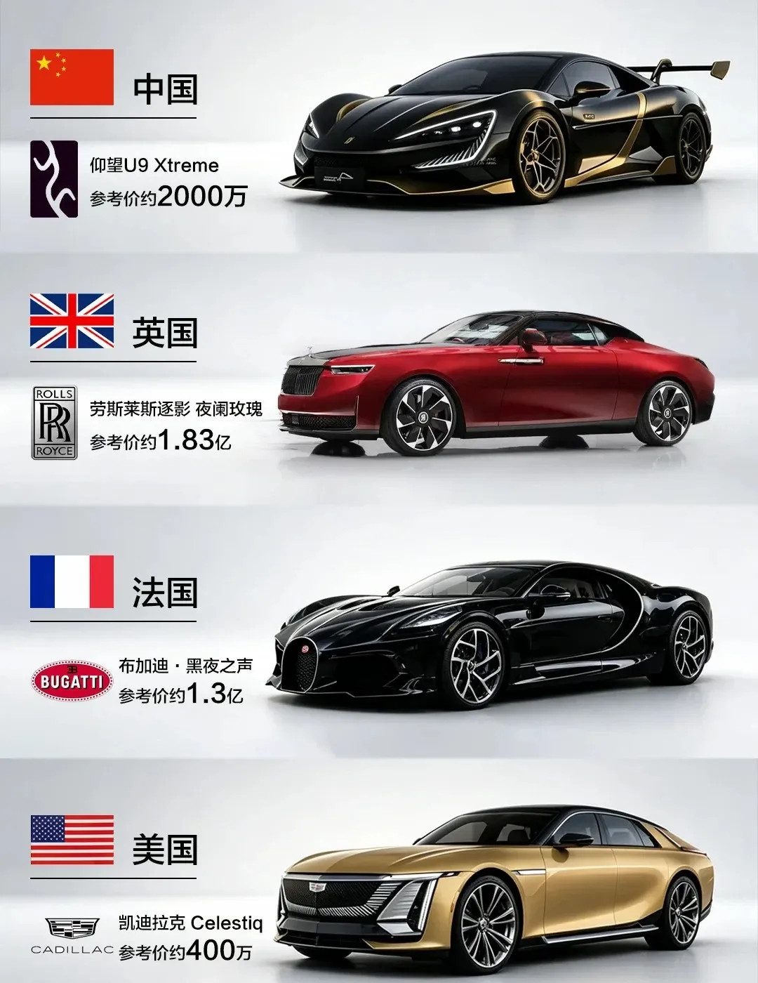 盘点各国的“镇国之宝”你还知道哪些国家的顶级豪车？​​​