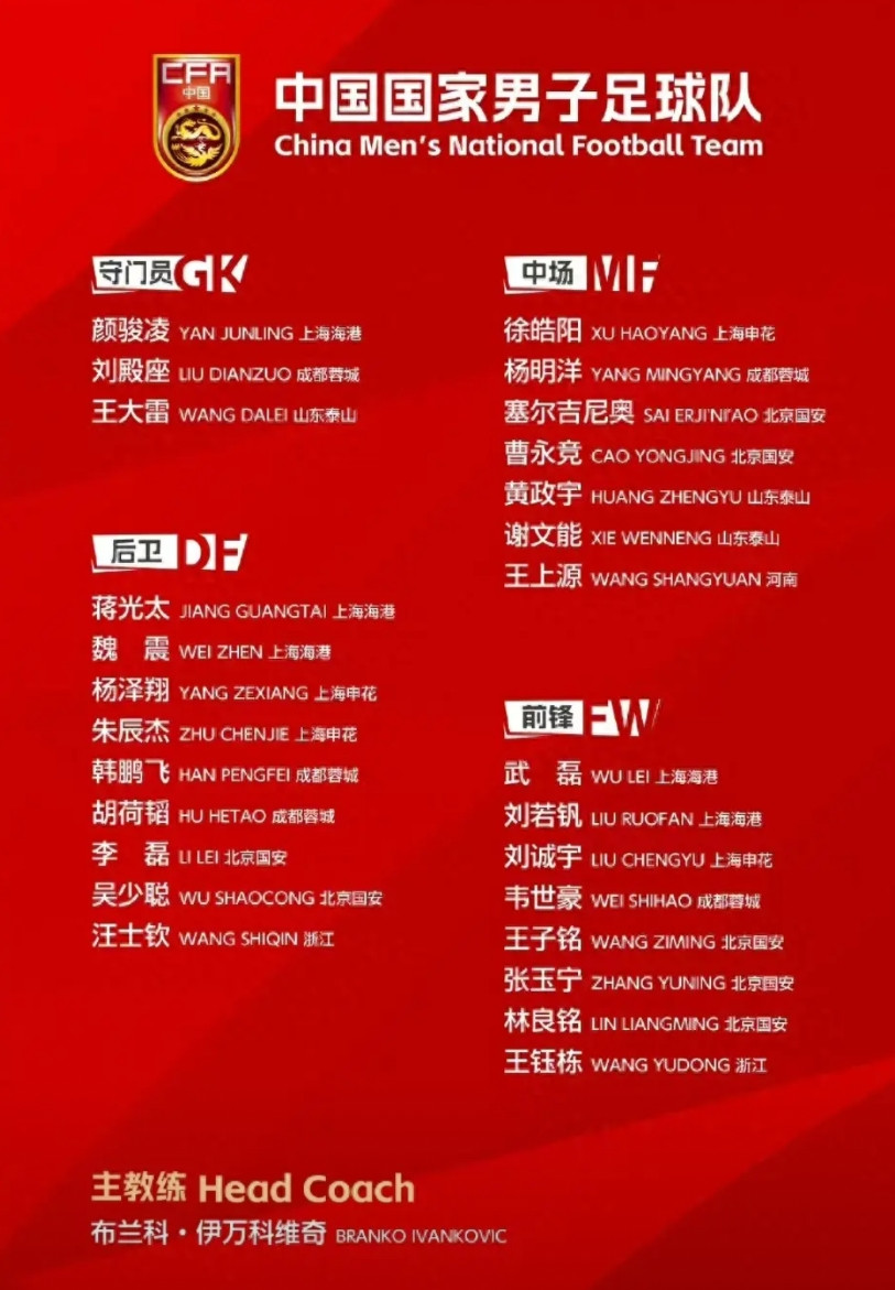 伊万的国足大名单，果然是业余中的专业水平，干了三件大事：第一件大事：创纪录的