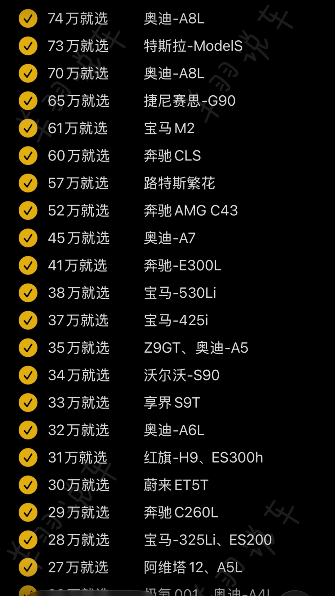 7月份买轿车姐妹，纠结啥呢，听一句劝