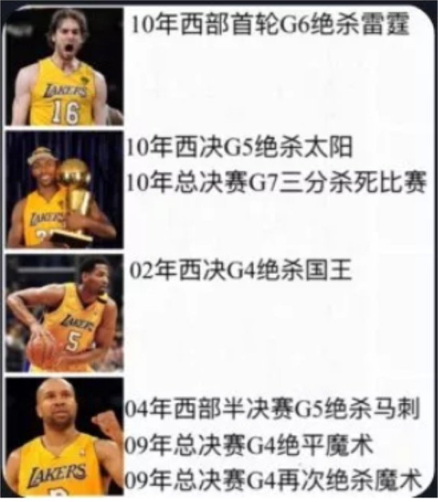 用雷阿伦拯救詹姆斯标准，多少人拯救过科比？​​​