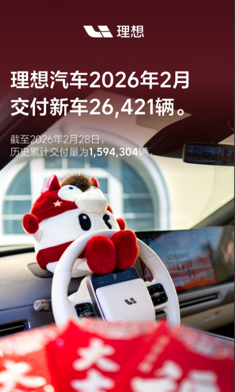 下午4点前公布2026年2月销量的新能源车企-理想：交付26421辆；-蔚